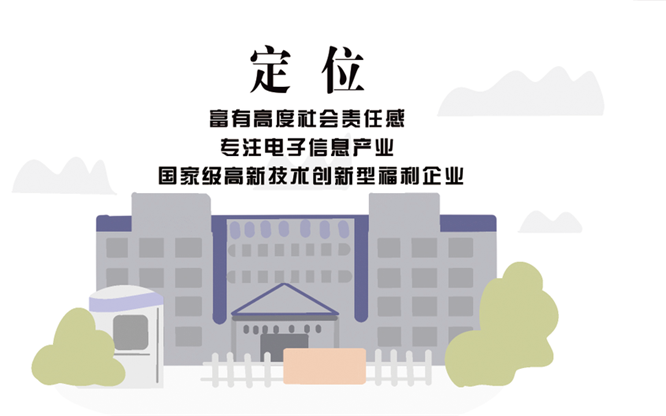 安全、智能、溫暖、節(jié)能